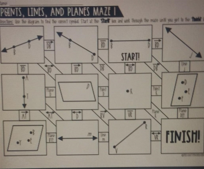 directions: use the digarm to find the correct symbol. Start at the start box and-example-1