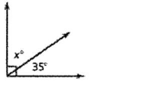 Tell whether the angles are vertical or adjacent. Then find the measure of x.-example-1