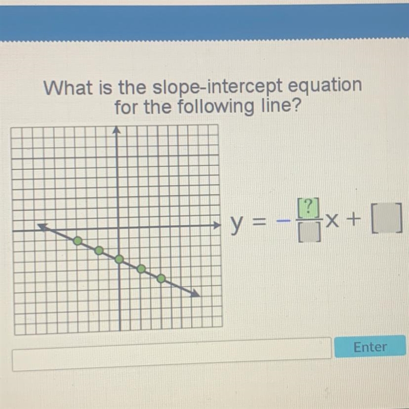 What is the slope-intercept equation for the following line?-example-1