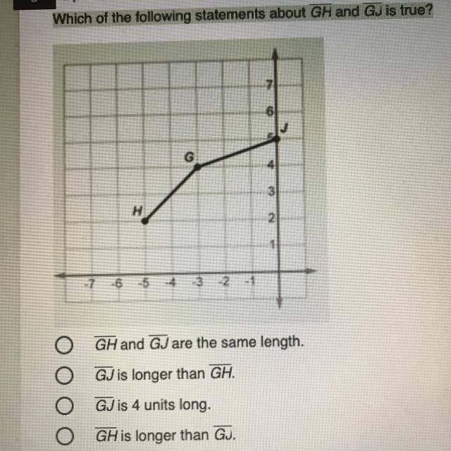 Which of the following about GH and GJ is true?-example-1