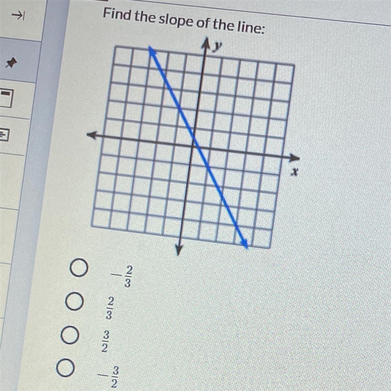 Find the slope -2/3, 2/3,3/2,-3/2-example-1