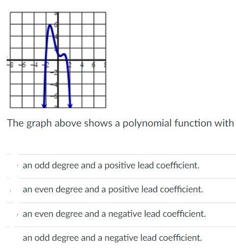 PLEASE ANSWERRRRRRRRR The graph above shows a polynomial function with ________________________________________.-example-1