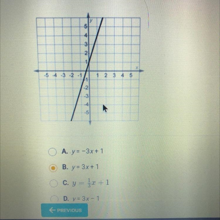 Identify the function shown in this graph 3 2 11 5 4 3 2 1 1 2 345 A y=-3x+1 B. y-example-1