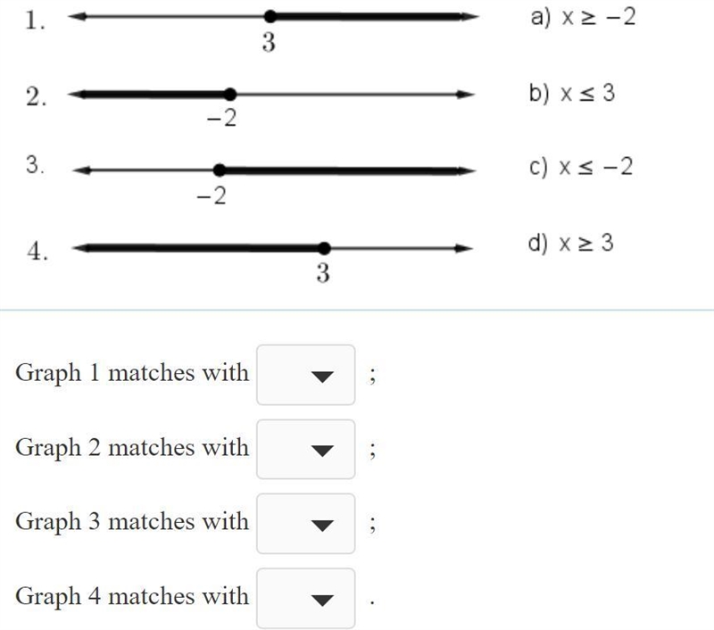 Match each graph with the inequalities-example-1