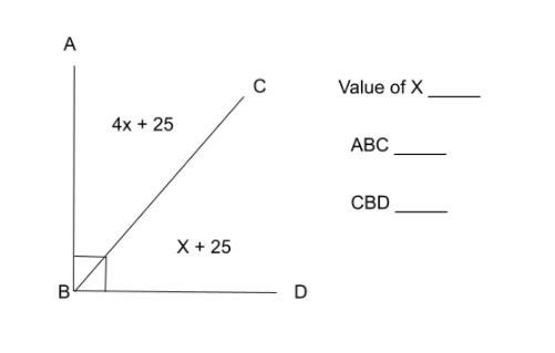 Help i really dont understand this :') btw its X + 15 not 25 i messed up-example-1