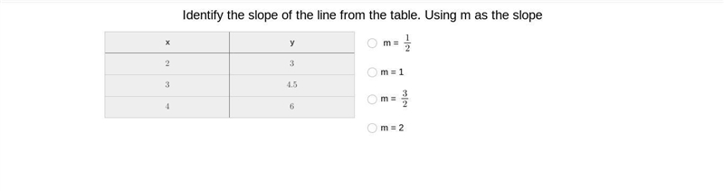 Help me lol bad with slopes-example-1