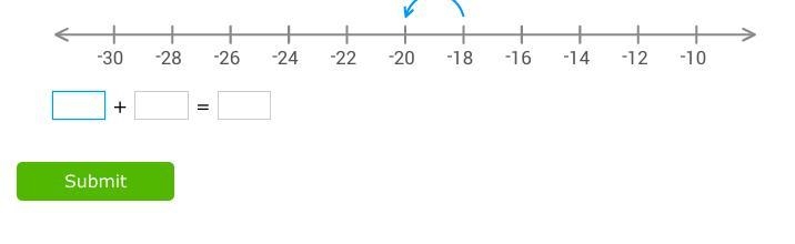 Complete the equation for this model.-example-1