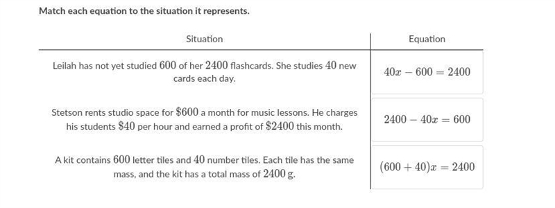 Interpret two-step equation word problems (7th grade math) 5 stars for correct anwsers-example-1