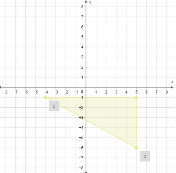 Use the coordinate plane to help you identify the length of each leg then use the-example-1