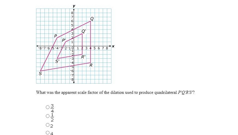 Quadrilateral pqrs was dilated to produce quadrilateral pqrs on the grid below. What-example-1