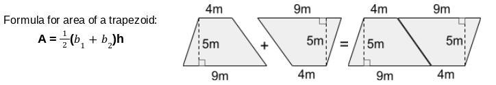 Why is there a 1/2 in this formula for the area of a trapezoid?-example-1