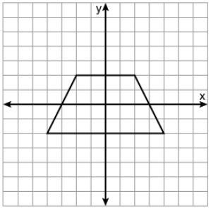 Please send help! (No Links!) what is the equation for the line of symmetry in this-example-1