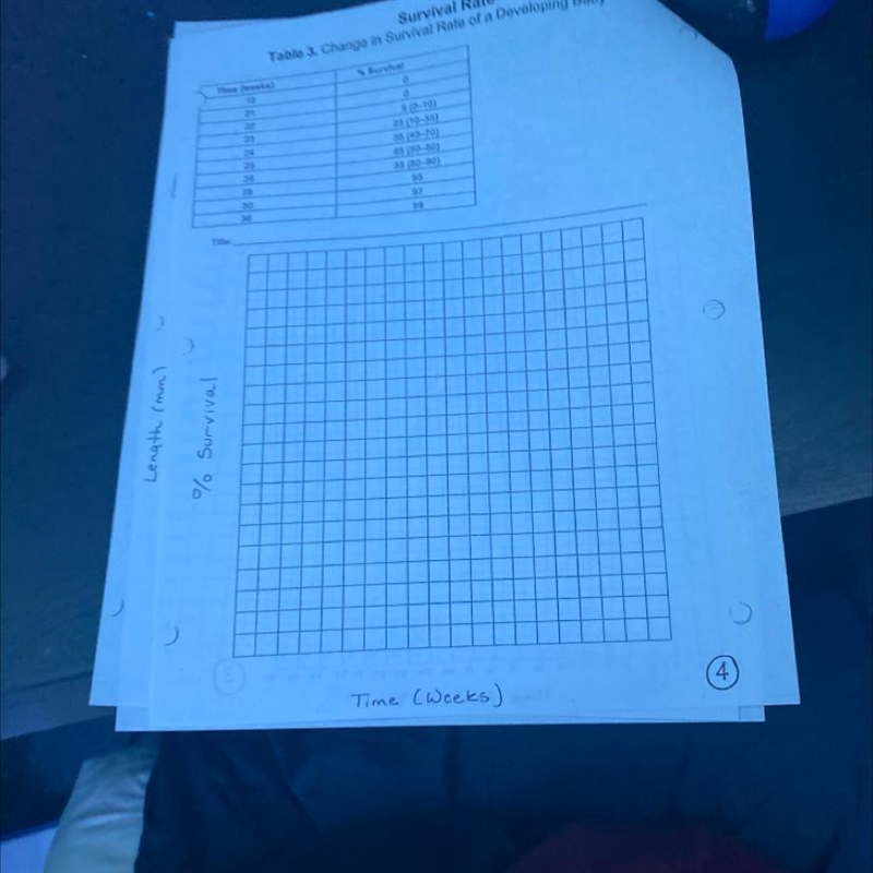 What would the graph look like?-example-1