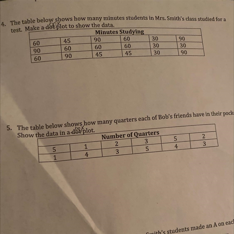 4. The table below shows how many minutes students in Mrs. Smith's class studied for-example-1