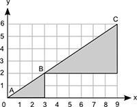 Meg calculated the slope of line AC between points A and B. Tania calculated the slope-example-1