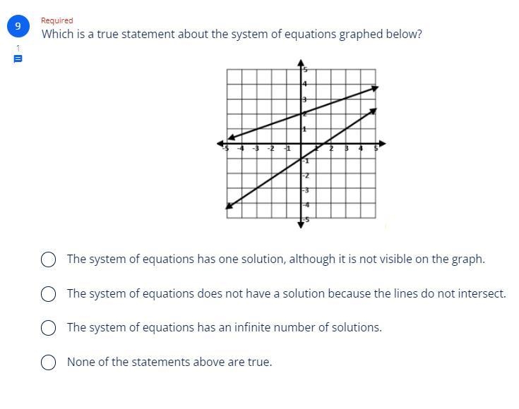 Which is a true statement about the system of equations graphed below? answer correctly-example-1