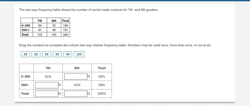 Im not to good at frequency tables-example-1