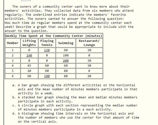 36. The owners of a community center want to know more about their members' activities-example-1