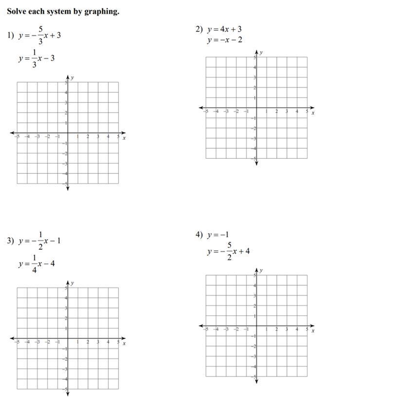 Solve each system by graphing (PLEASE HELP)-example-1