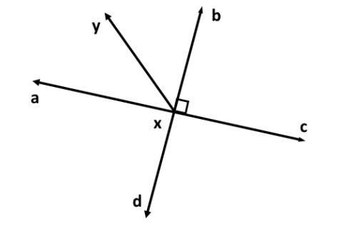 In the figure shown, which pair of angles must be supplementary? (A) ∠AXY and ∠BXC-example-1