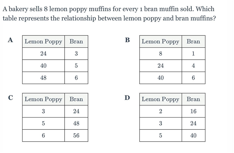 Please give the correct awnser fast-example-1