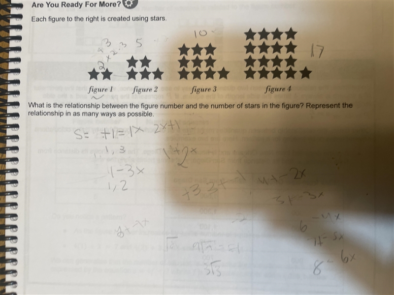 What is the relationship between the figure number in the number of stars in the figure-example-1