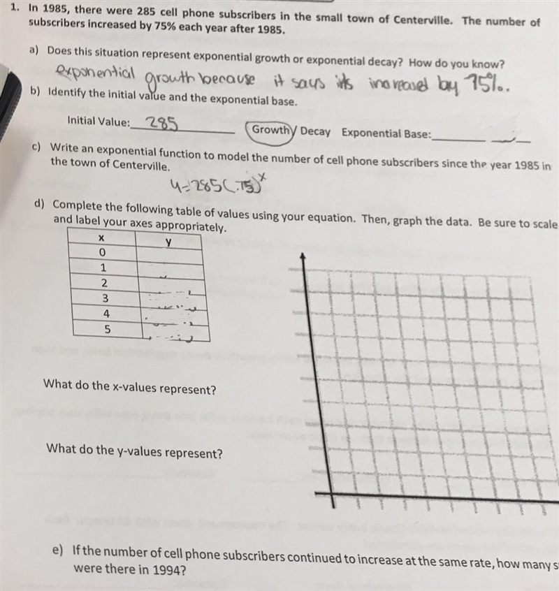 Can you please help me fill out the table!! and What do the x-values represent? What-example-1