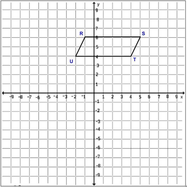 What are the new coordinates of R' if the following image reflects over the y-axis-example-1