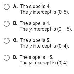 Identify the slope and y-intercept of the function y= -5x+4-example-1