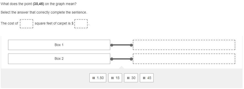 Kenneth works in a carpet store. The graph shows the proportional relationship between-example-2