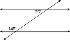 Which pair of lines is parallel? A, B, C or D-example-4