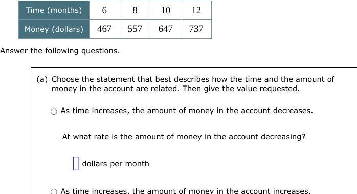 Amanda deposits the same amount of money into a bank account every month. The table-example-1