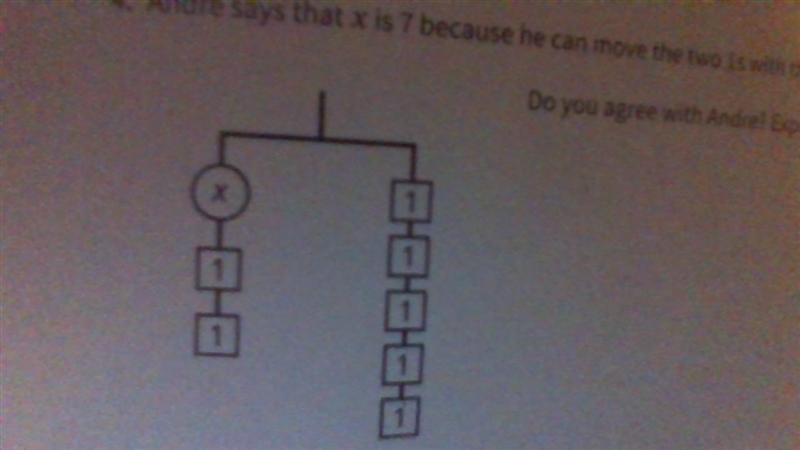 Andre says that x is 7 because he can move the two 1s with the x to the other side-example-1