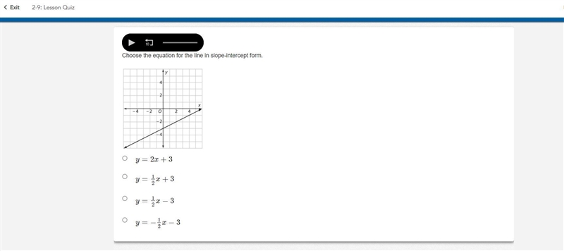 Choose the equation for the line in slope-intercept form.-example-1