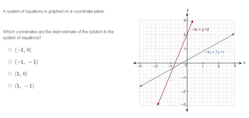 Help me pleasee, giving 10 points for itt-example-1