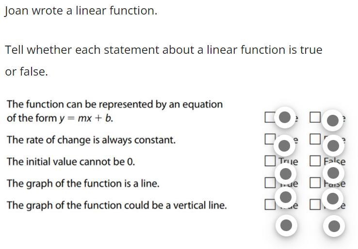 Joan wrote a linear function. Tell whether each statement about a linear function-example-1