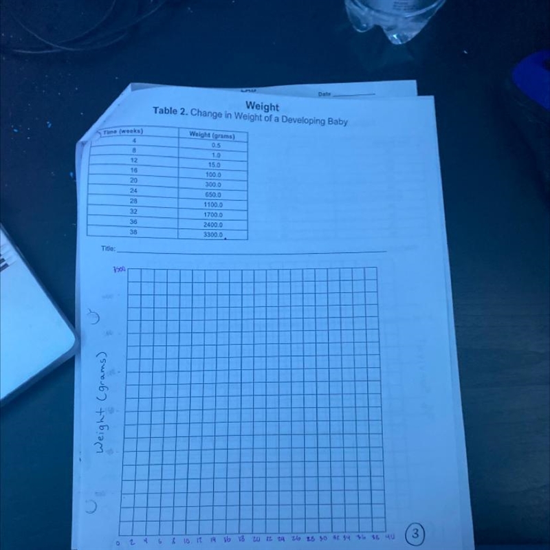 What would the graph look like?-example-1