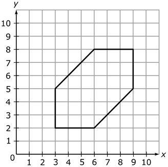 This is the graph of a polygon. What is the approximate perimeter of the polygon? A-example-1