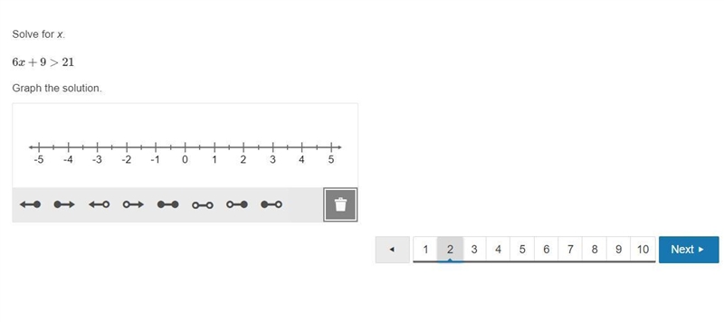 I need help, again!! Please help fast!!! Solve for x. 6x+9>21 Graph the solution-example-1