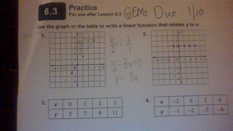 Use the graph or table to write a linear function. PLLLSS HELP This is due tmrww!!-example-1