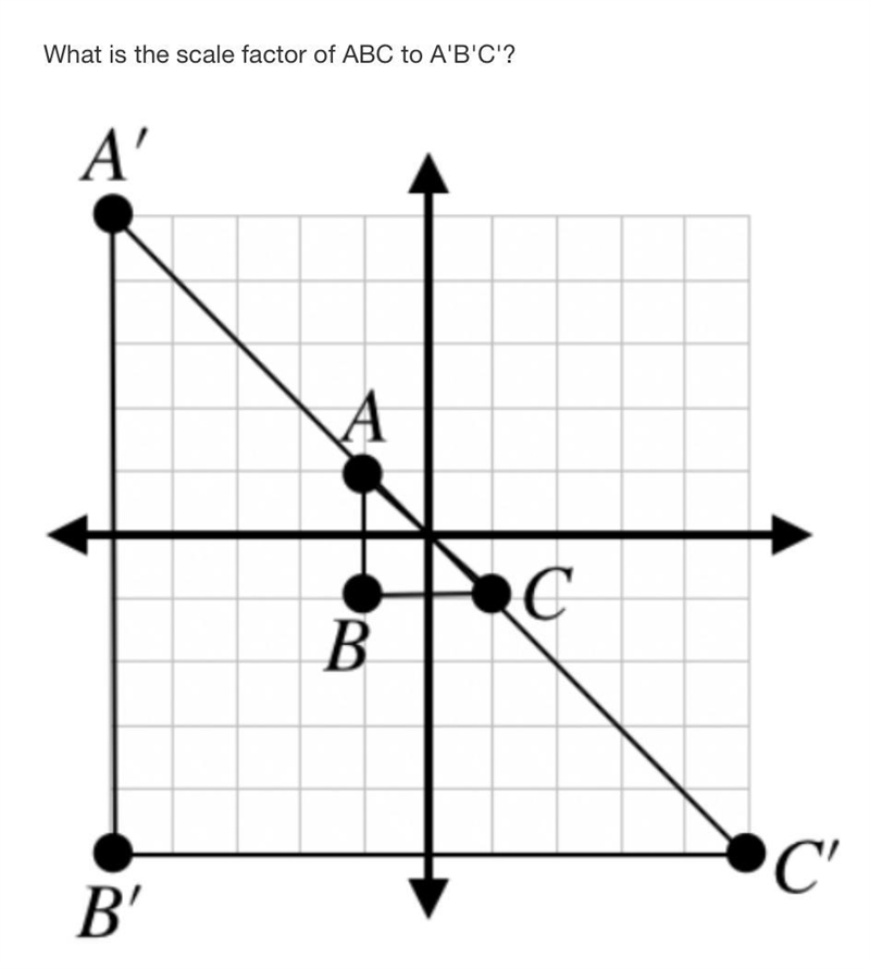 What is the scale factor of ABC to A'B'C'? Please help!! ASAP if you help with this-example-1