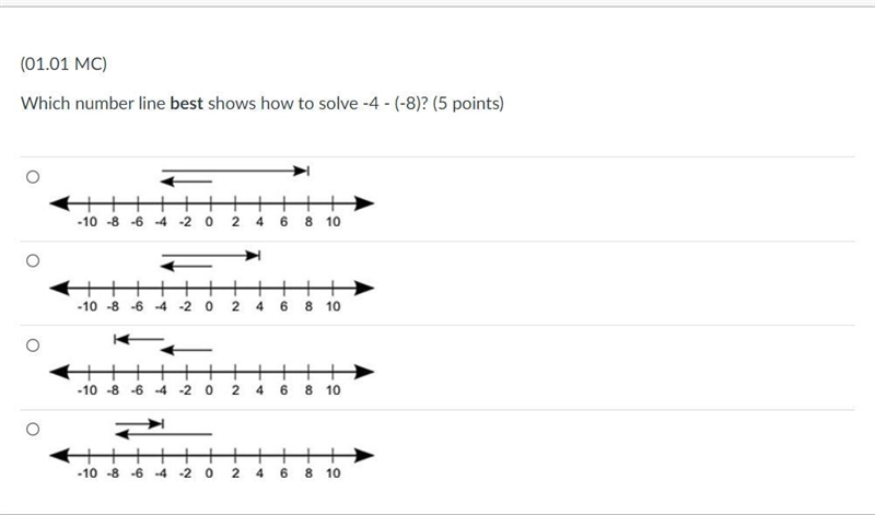 Which number line best shows how to solve -4 - (-8)? (5 points)-example-1