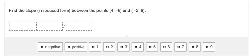 Find the slope (in reduced form) between the points (4, –6) and ( –2, 8).-example-1