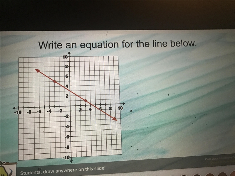 Write an equation for the line below.-example-1