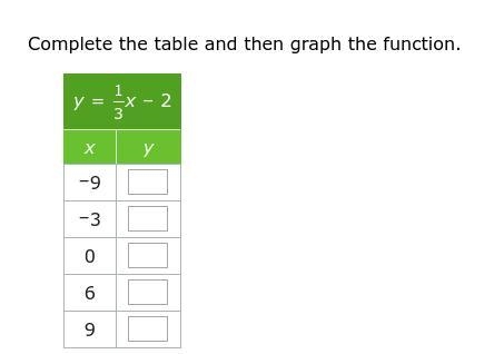 Can somebody answer this?-example-1