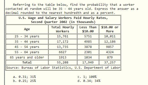 40. Referring to the table below, find the probability that a worker contacted at-example-1