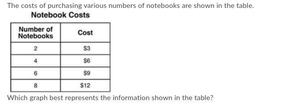 PLEASE HELP HAVE TO GET DONE BEFORE 12!!-example-1