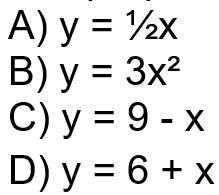 Which equation represents a proportional relationship?-example-1