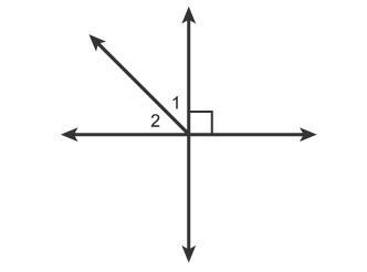 Please help fast!!! Which relationships describe angles 1 and 2? Select each correct-example-1