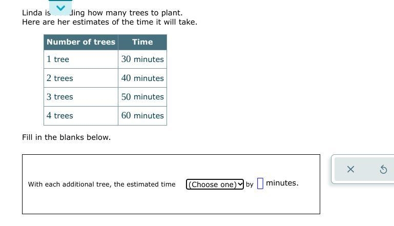 Linda is deciding how many trees to plant. Here are her estima-example-1